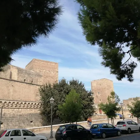 Al Castello Vendégház *